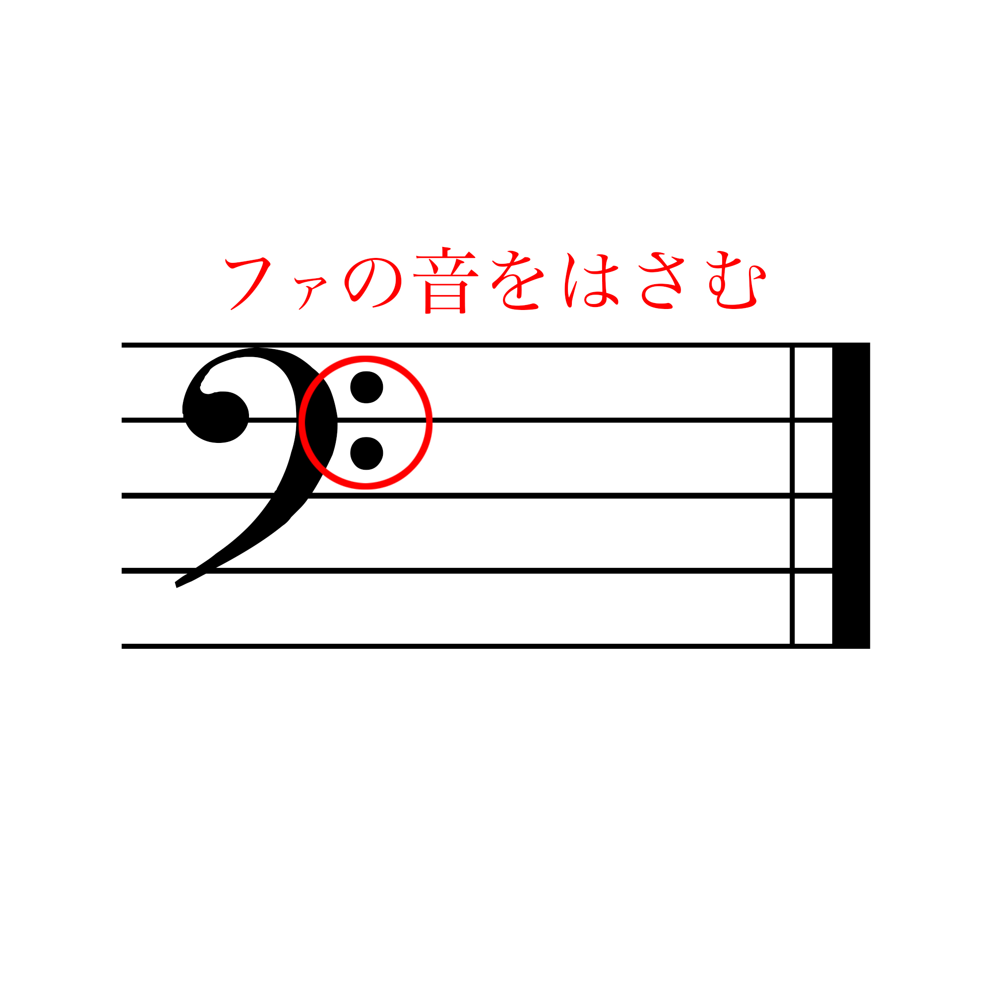 ピアノ ト音記号とヘ音記号の読み方 楽譜が読めるようになる方法